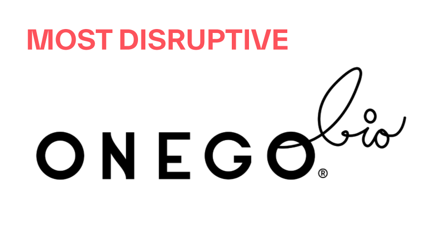 Most Disruptive