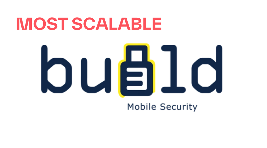 Most Scalable