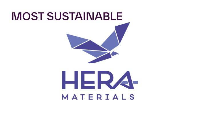 HERA WIN MOST SUSTAIN